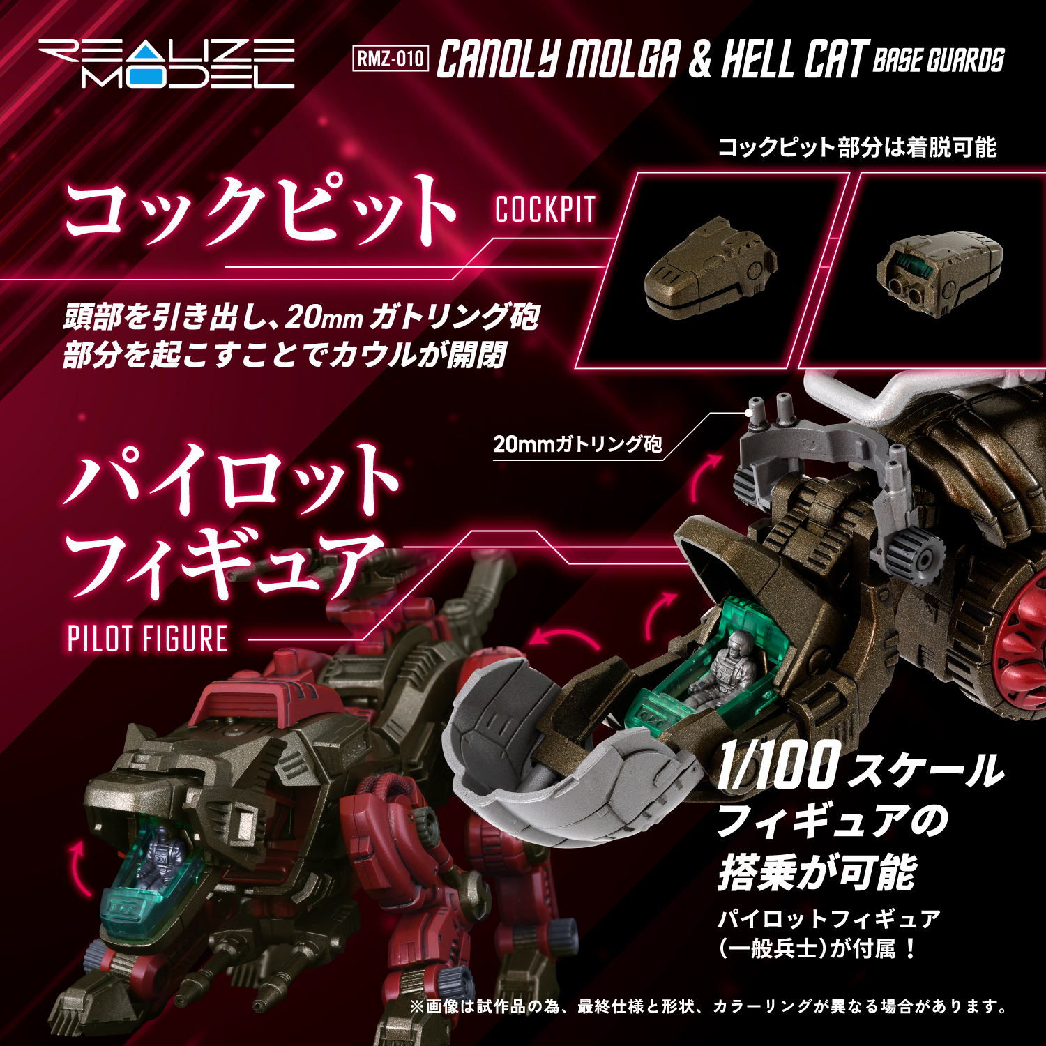 REALIZE MODEL ZOIDS RMZ-010 CANOLY MOLGA & HELL CAT base guards set